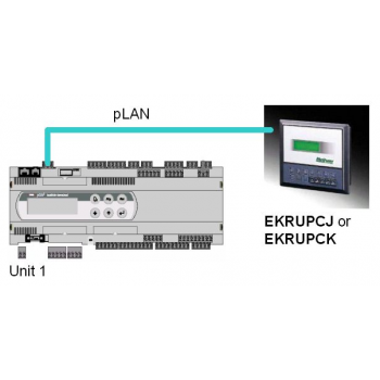 Daikin EKRUPCJ