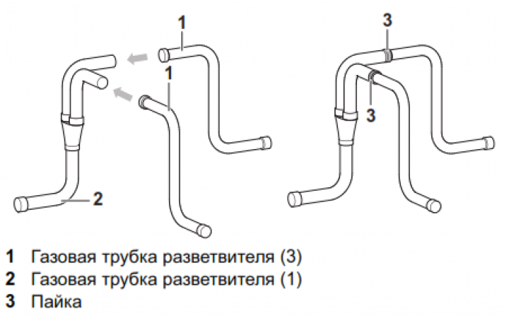 Daikin EKHRQZM