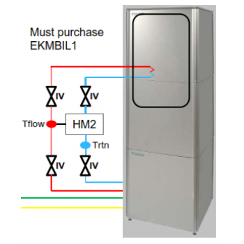 Daikin EKMBIL1