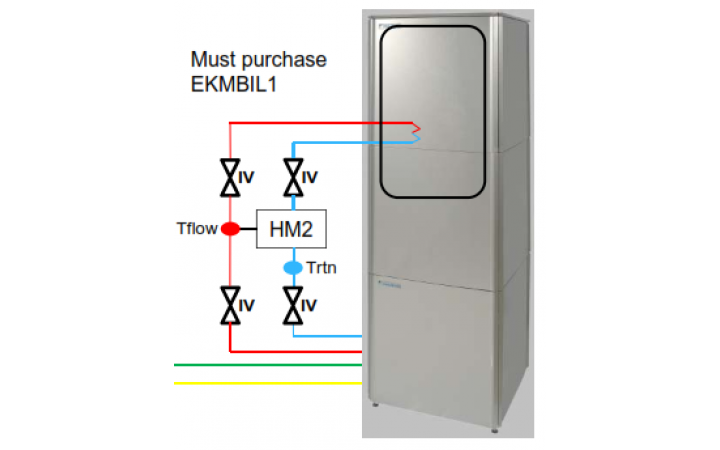 Daikin EKMBIL1