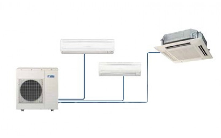 Daikin 3MXS52E