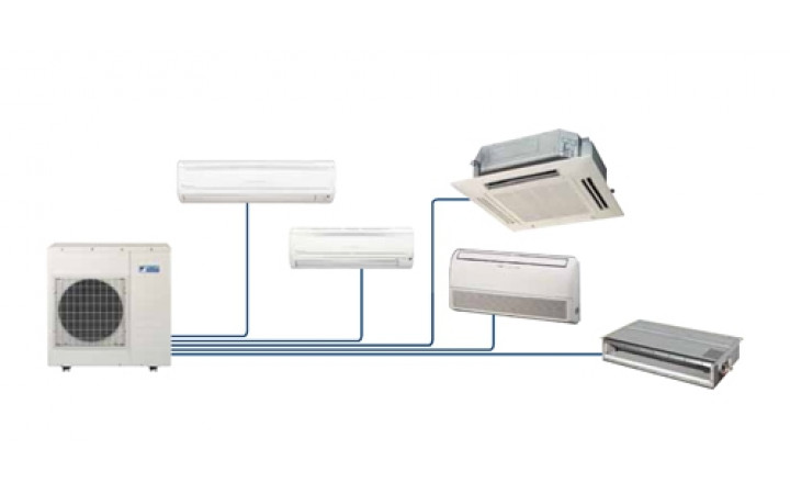 Daikin 5MXS90E