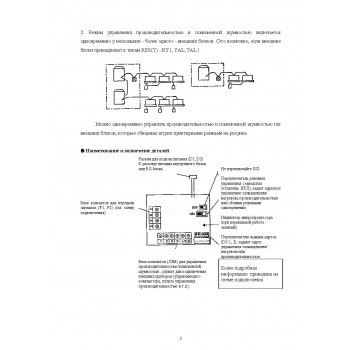 Daikin DTA104A61