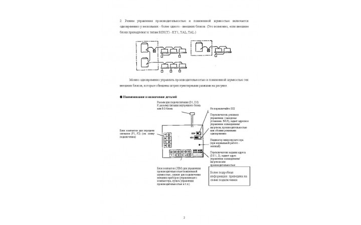 Daikin DTA104A61