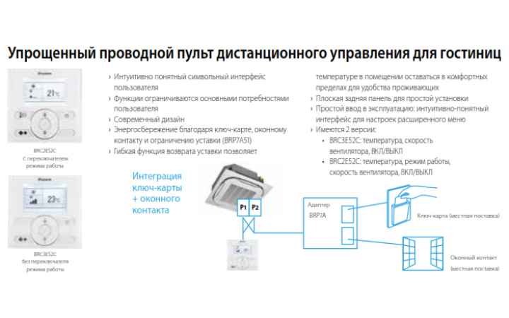 Daikin BRP7A52