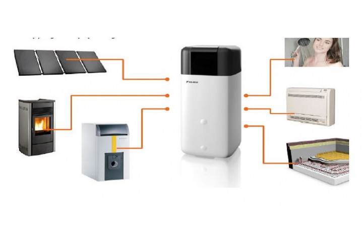 Daikin EHSX04P30A