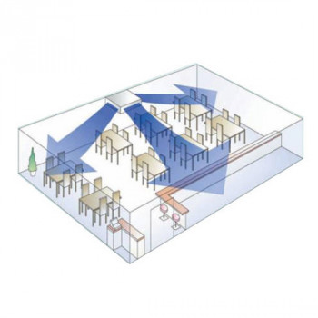 Daikin KDBTP49B140